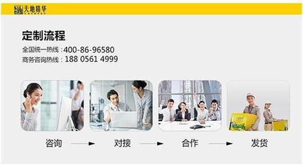 天地精華 定制水，不止于水，更是品牌傳播的藝術(shù)